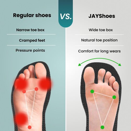 JayShoes image